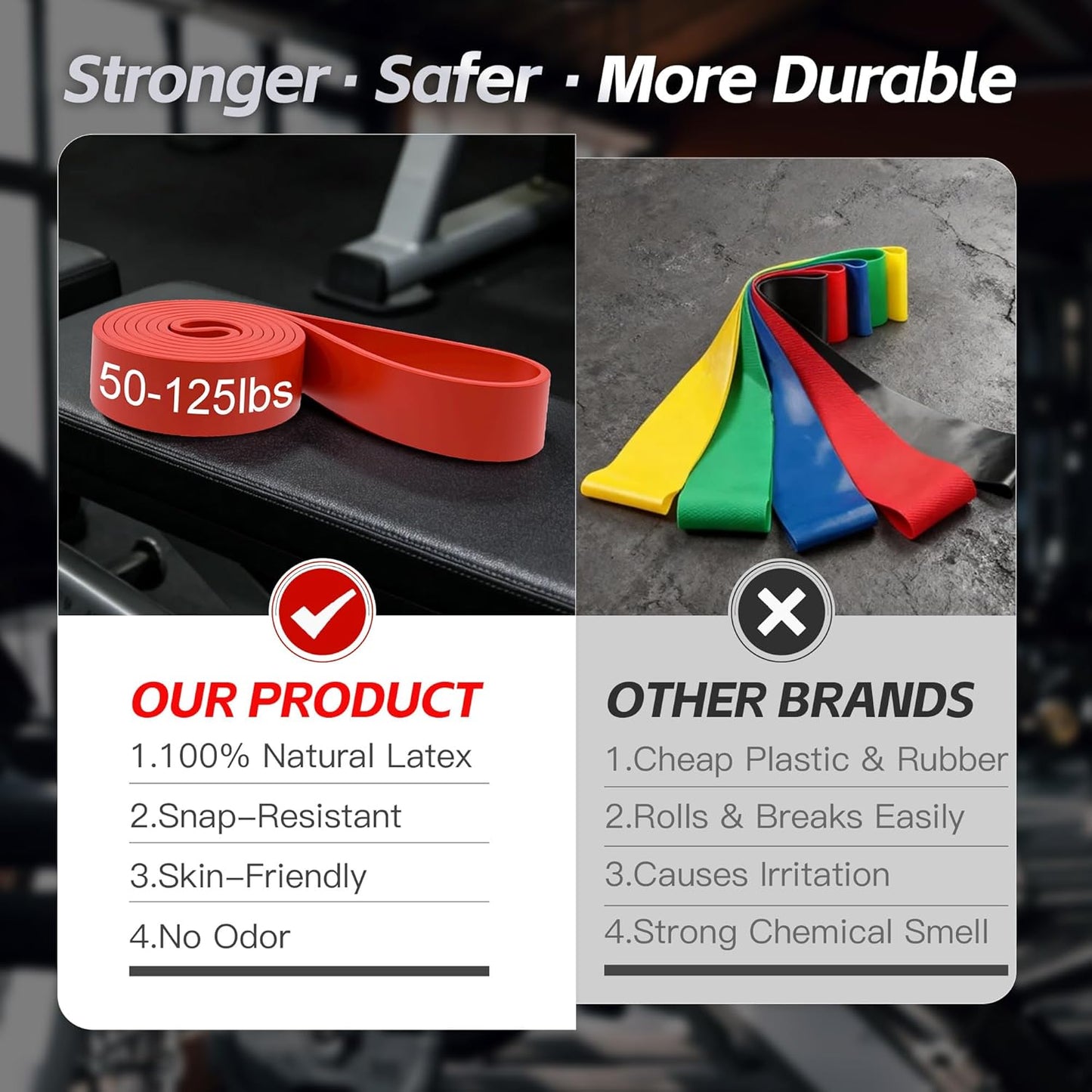Pull up Bands, Resistance Bands, Pull up Assistance Bands Set for Men & Women, Exercise Workout Bands for Working Out, Body Stretching, Physical Therapy, Muscle Training